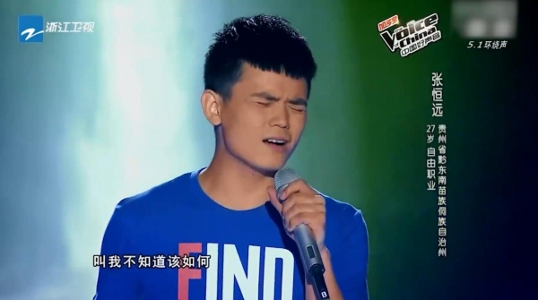 张恒远 档案图片