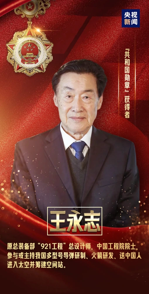 王永志 档案图片